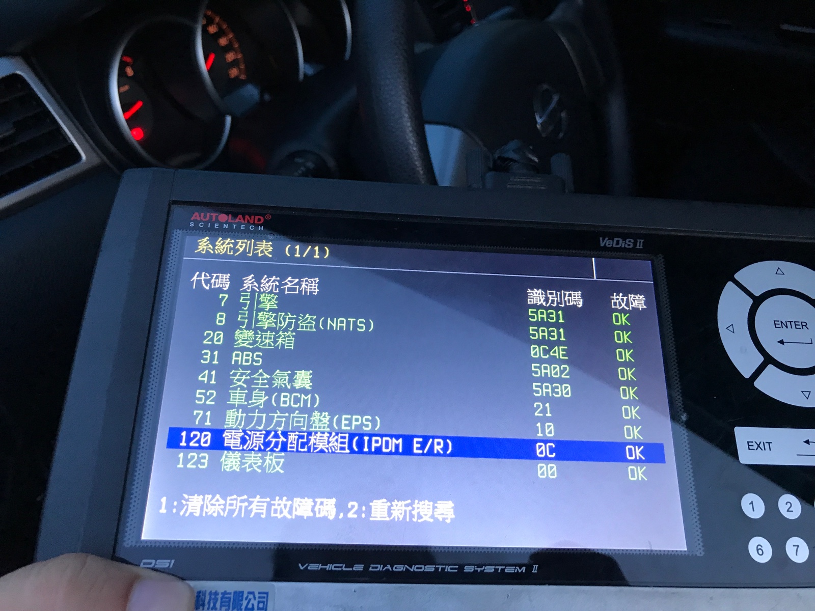 歷史電子診斷案例的車輛控制系統掃描列表。